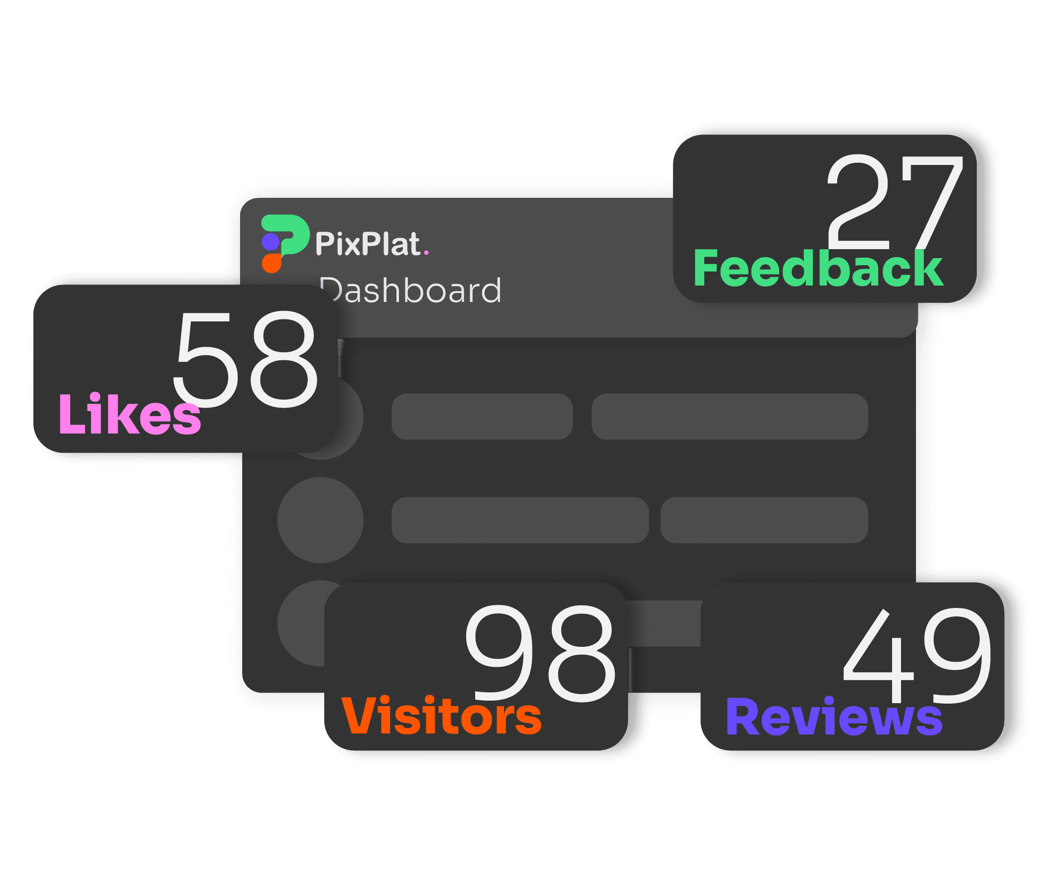 Real-time Dashboard showing visitor analytics and feedback